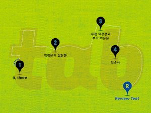 writing으로 잡아주는 기초 영문법 grammar tab
