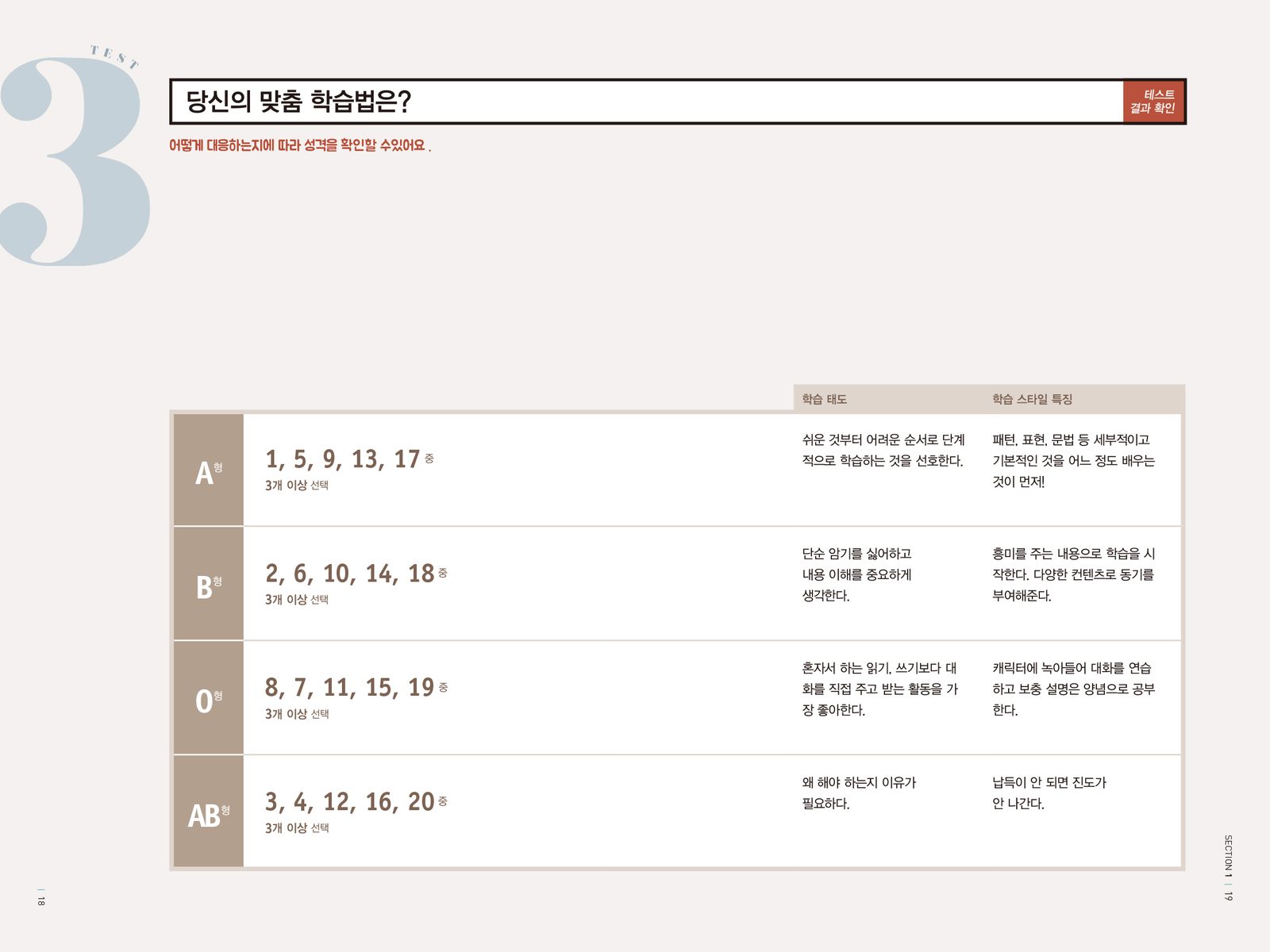 A형의 영어회화 내지 6번째 펼침면 왼쪽 지면 디자인