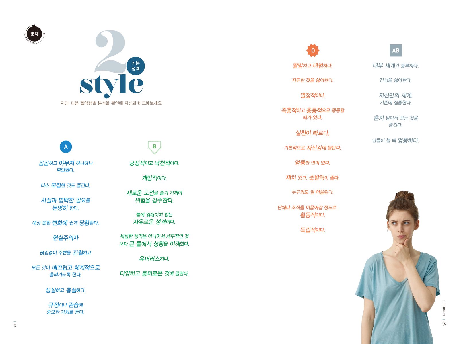 A형의 영어회화 내지 9번째 펼침면 왼쪽 지면 디자인