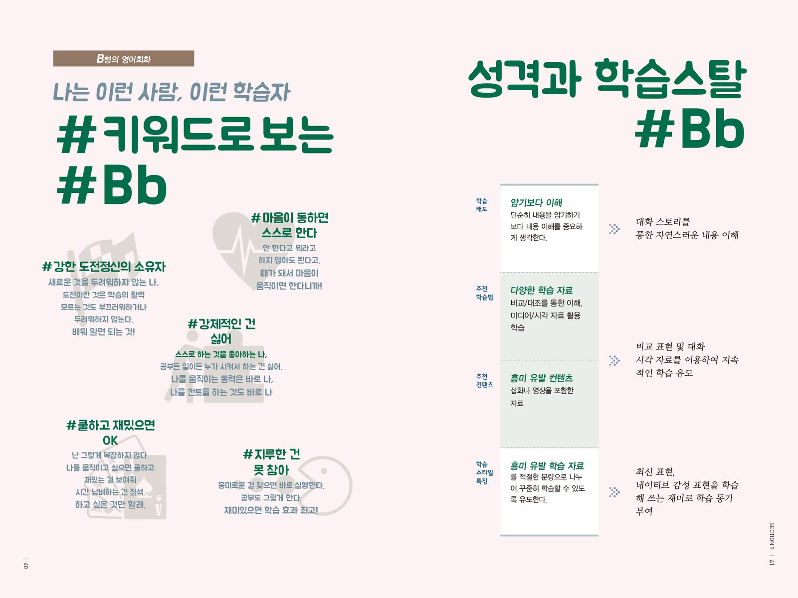 B형의 영어회화 내지 4번째 펼침면 왼쪽 지면 디자인