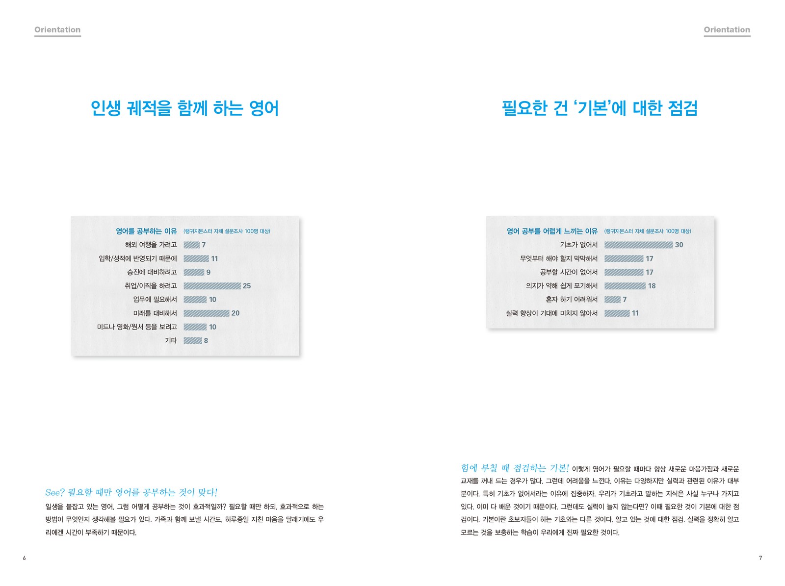 기본영문법 내지 1번째 펼침면 왼쪽 지면 디자인