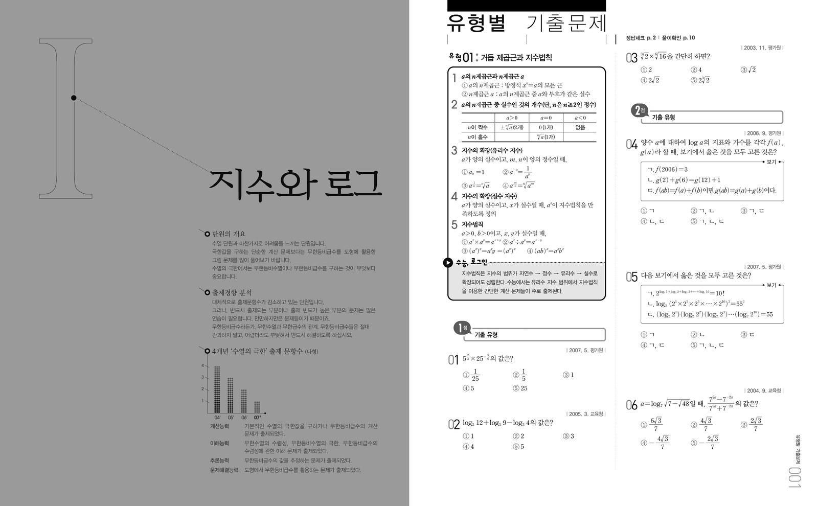 우수기출530 수학I 내지 3번째 펼침면 왼쪽 지면 디자인