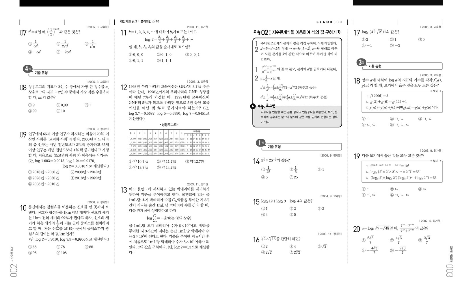 우수기출530 수학I 내지 4번째 펼침면 왼쪽 지면 디자인