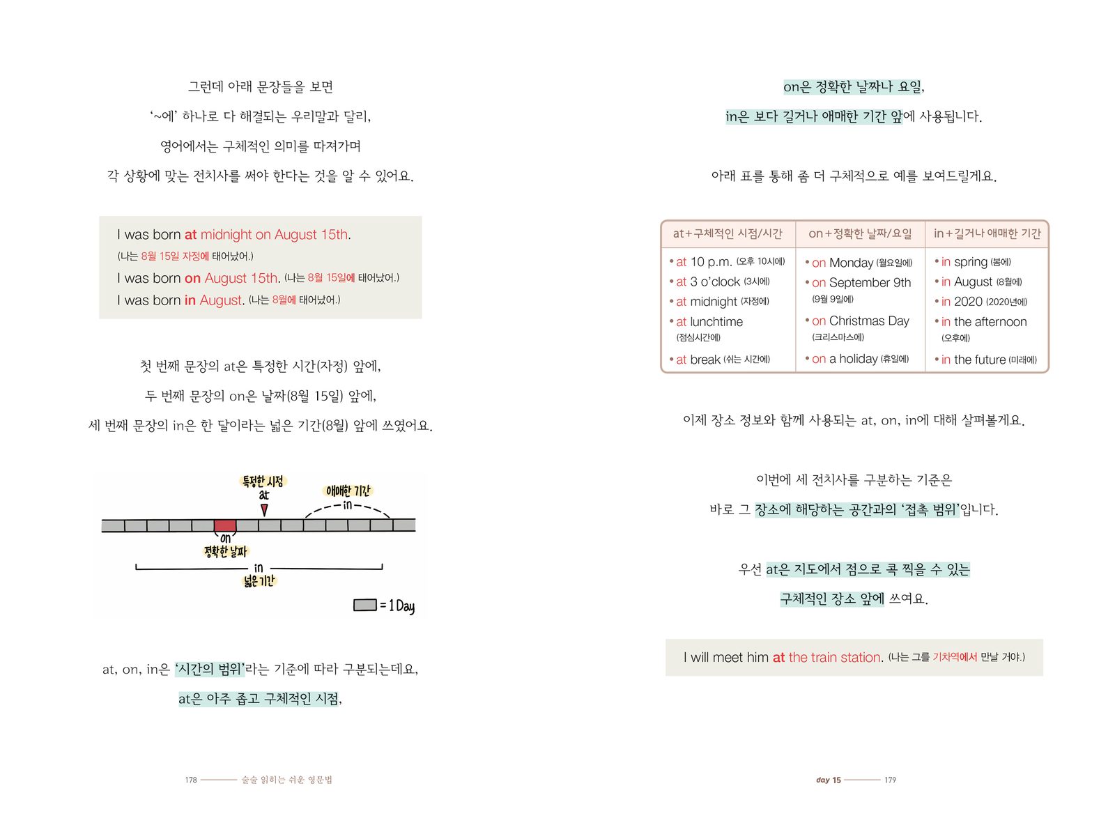 술술 읽히는 쉬운 영문법 내지 5번째 펼침면 왼쪽 지면 디자인