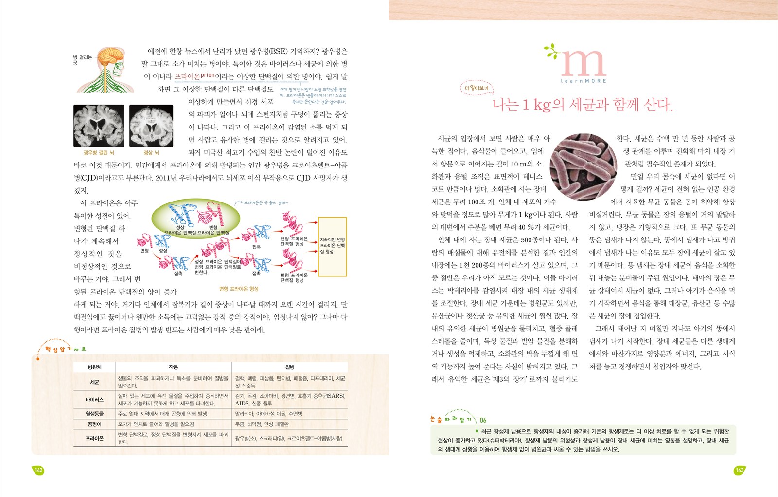 엔트리 박선오의 개풀강의 생명 과학 1 내지 5번째 펼침면 왼쪽 지면 디자인