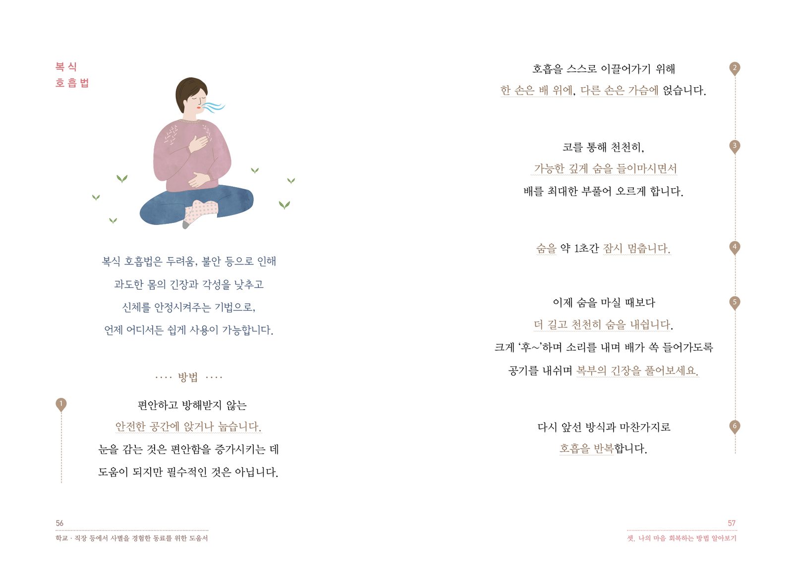 학교·직장 등에서 사별을 경험한 동료를 위한 도움서 내지 7번째 펼침면 왼쪽 지면 디자인