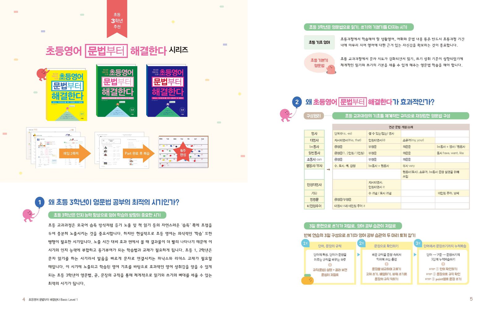 초등영어 문법부터 해결한다 내지 3번째 펼침면 왼쪽 지면 디자인