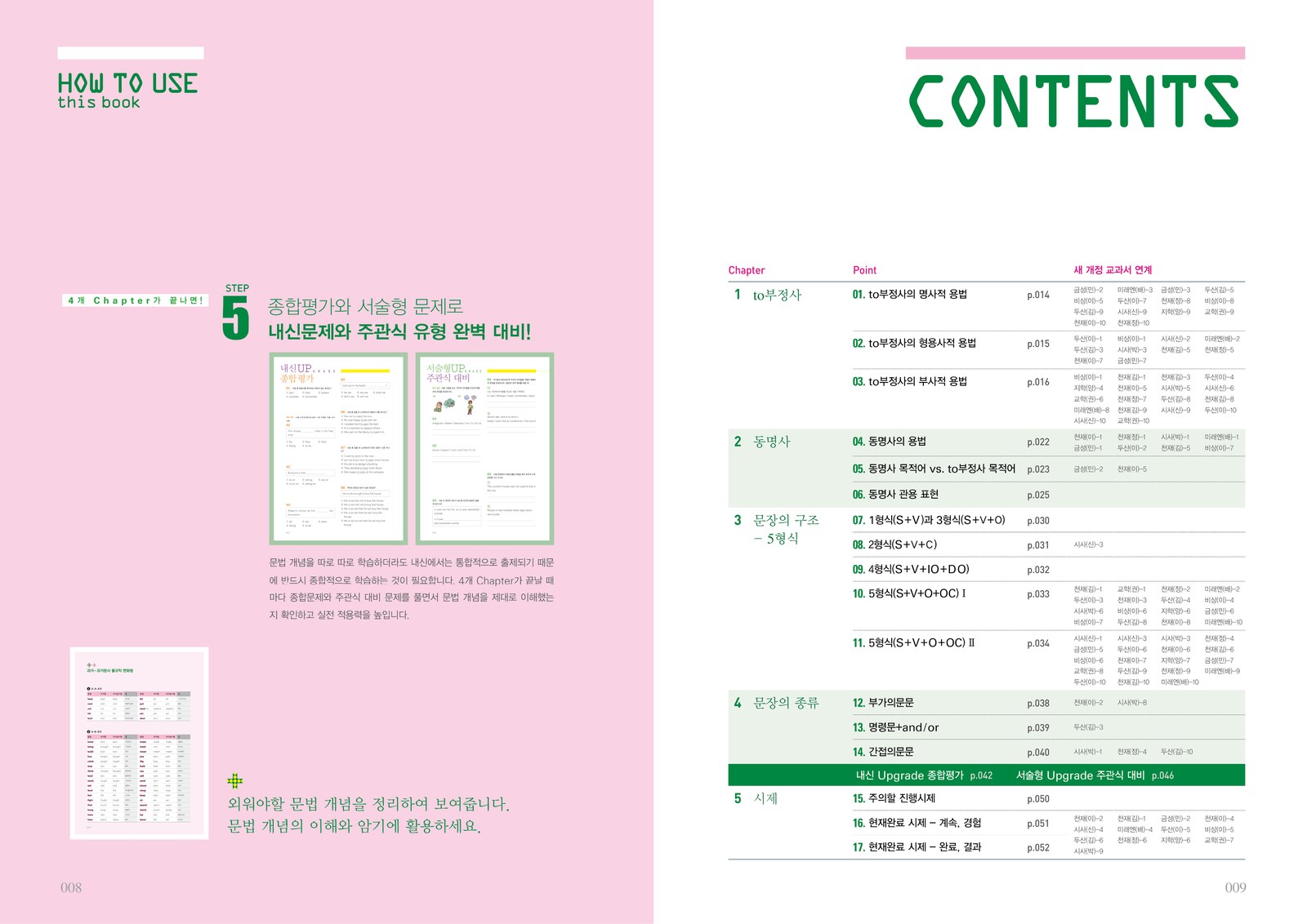 문법체화훈련 내지 2번째 펼침면 왼쪽 지면 디자인
