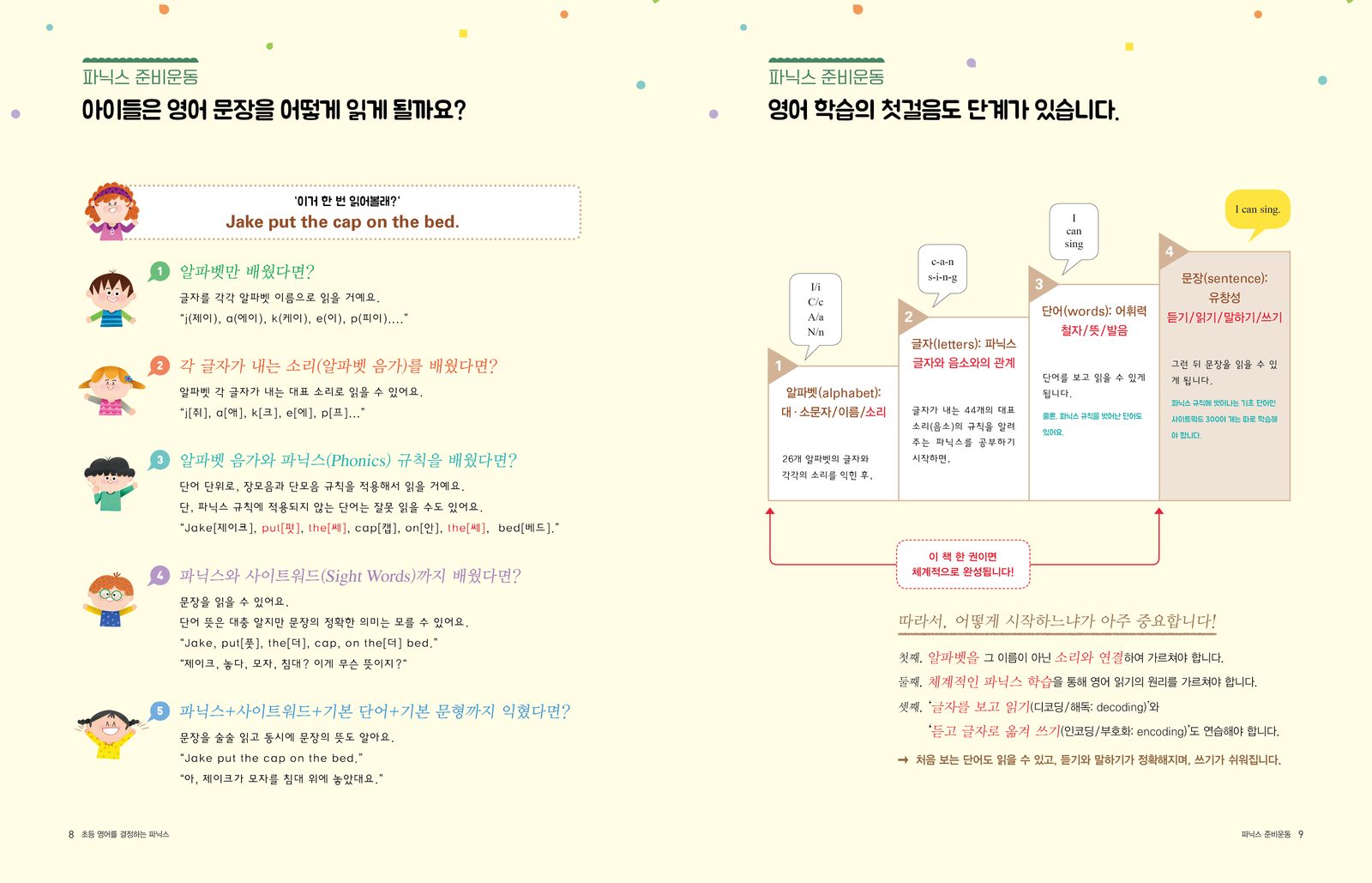 초등 영어를 결정하는 파닉스 내지 2번째 펼침면 왼쪽 지면 디자인