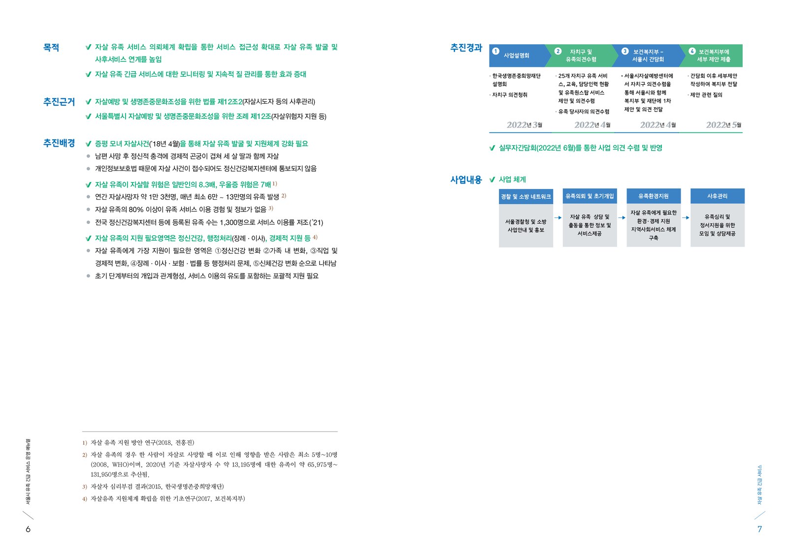 서울시 자살 유족 긴급 서비스 운영 매뉴얼 내지 3번째 펼침면 왼쪽 지면 디자인