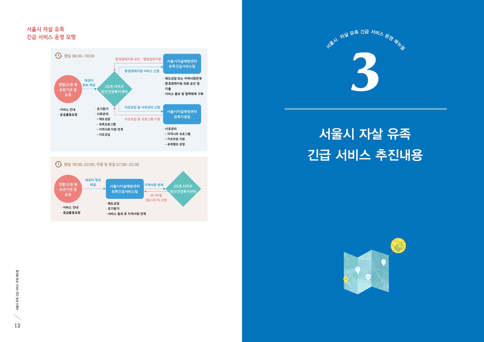 서울시 자살 유족 긴급 서비스 운영 매뉴얼 내지 4번째 펼침면 왼쪽 지면 디자인