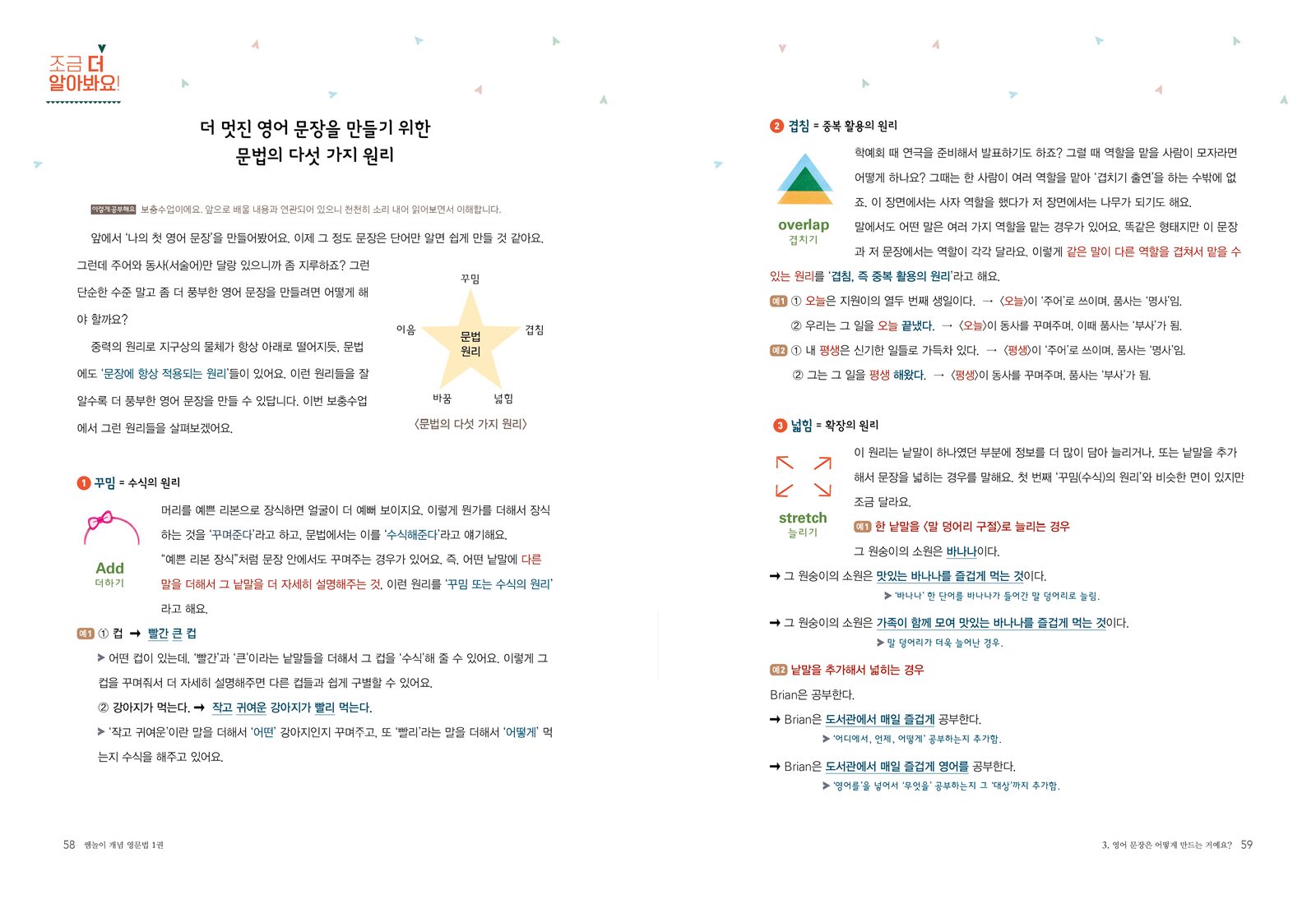 쌤놀이 개념 영문법 내지 7번째 펼침면 왼쪽 지면 디자인