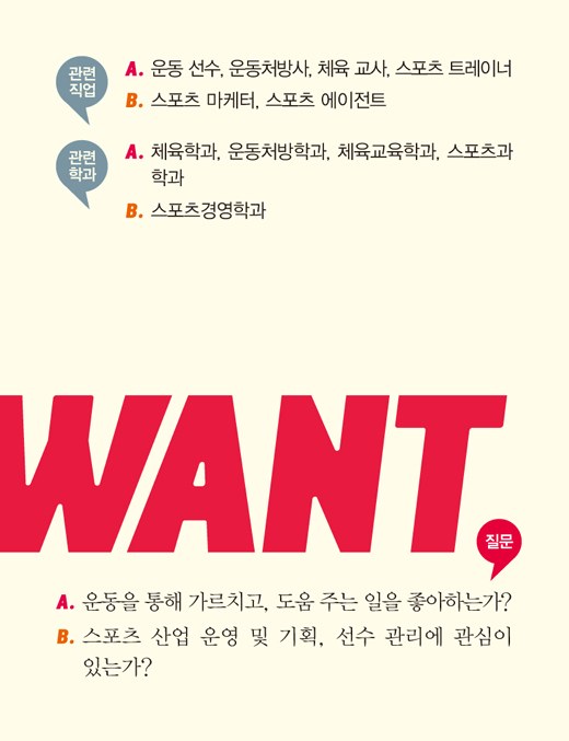 WANT 직업카드 교재·수험서 카드 디자인