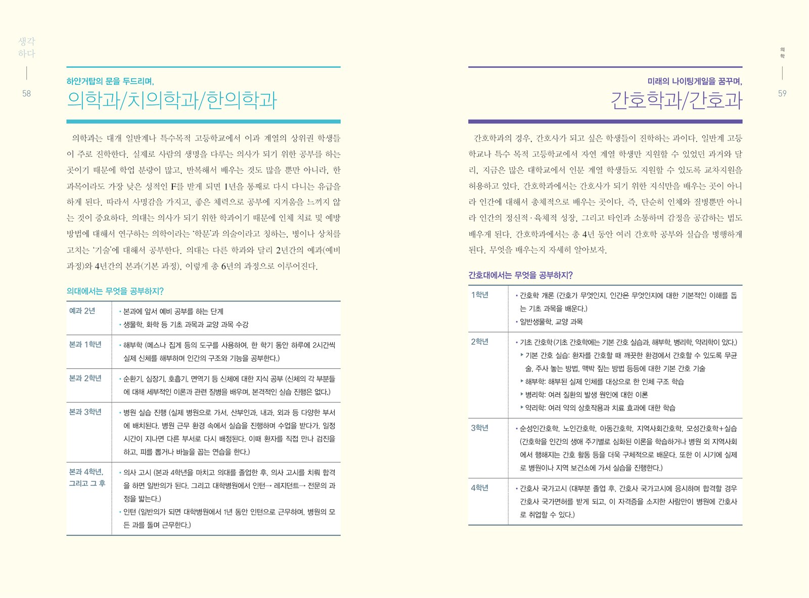 WANT 내가 꿈꾸는 직업 내지 7번째 펼침면 왼쪽 지면 디자인